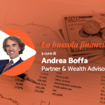 Percezione individuale e finanziaria del rischio